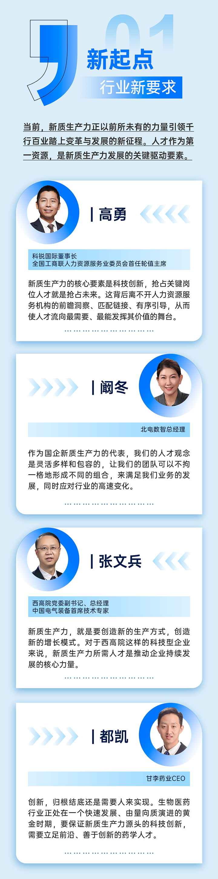 作为新质生产力领域代表的央国企、科研院所、标杆民营企业及人力资源服务业如何加快构建新质生产力人才供应链