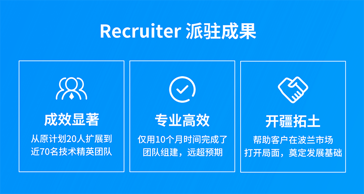 人力资源公司尊龙凯时国际的海外子公司为客户企业给予及时雨
